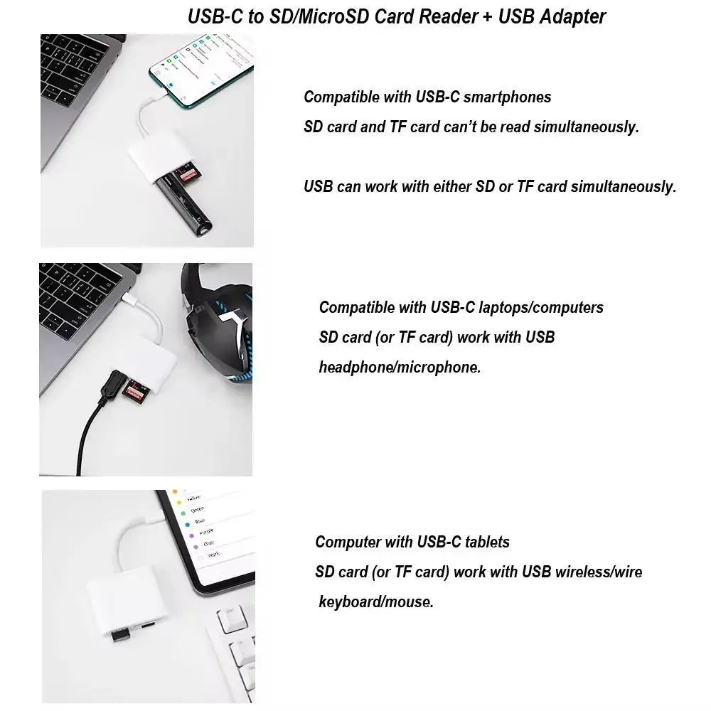 SD Card Reader OTG Adapter for Iphone and Ipad, Memory Card Reader with USB Camera Adapter, Plug-And-Play SD Card Viewer for Trail Cameras #GLOBAL PICKS